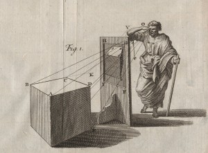The Picture Window: Illustration from an 18th century treatise on perspective